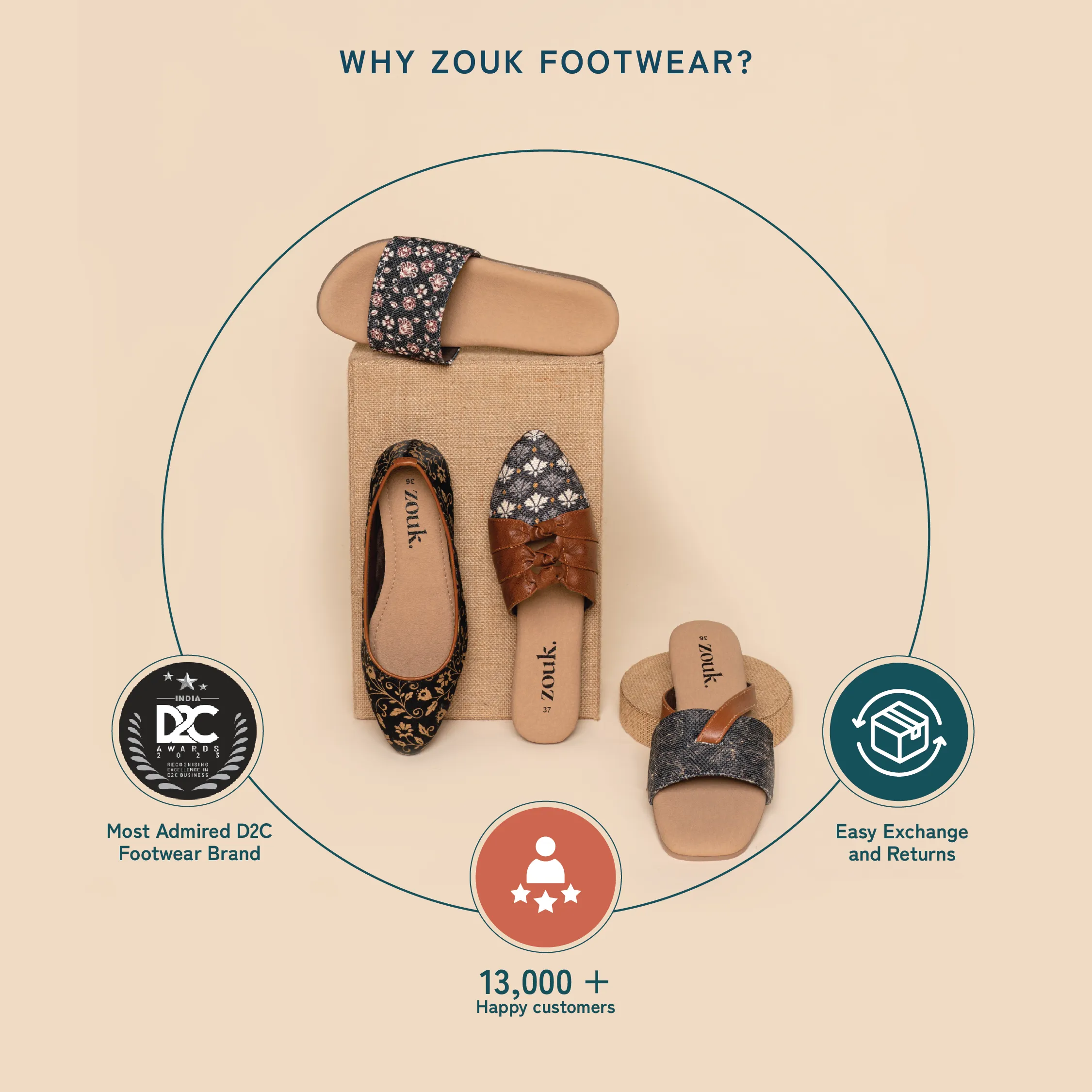 Gwalior Twil Women's Chappals