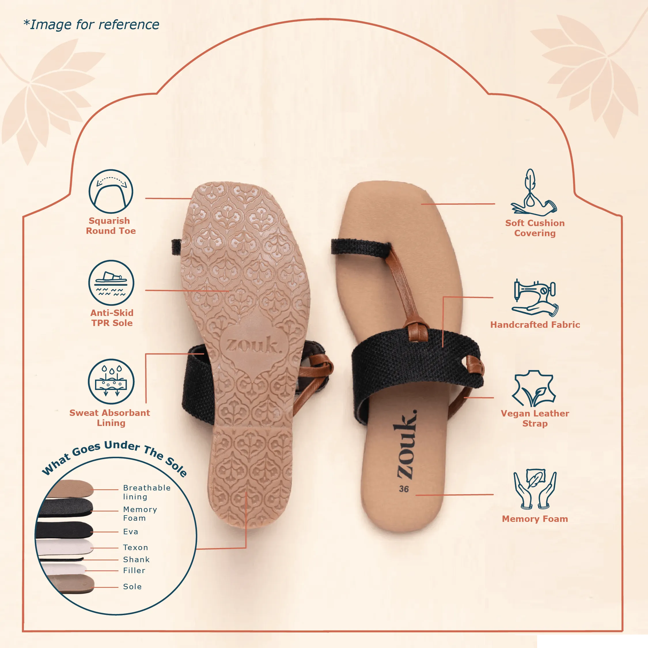 Gwalior Twil Women's Chappals
