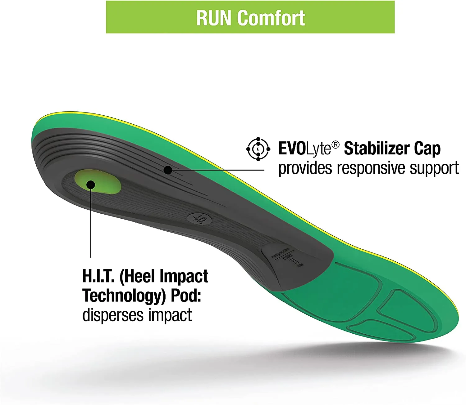 Superfeet Run Comfort Insoles | Carbon Fiber Running Shoe Orthotic Inserts