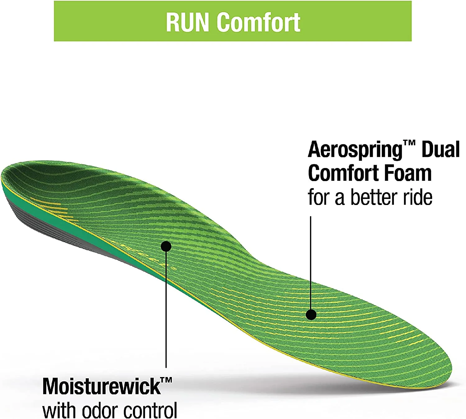 Superfeet Run Comfort Insoles | Carbon Fiber Running Shoe Orthotic Inserts