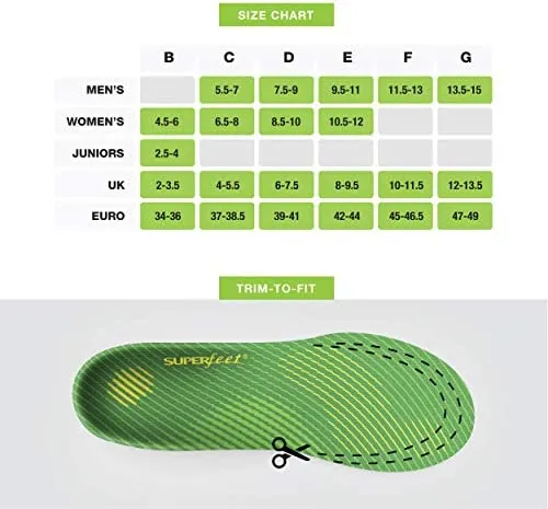 Superfeet Run Comfort Insoles | Carbon Fiber Running Shoe Orthotic Inserts
